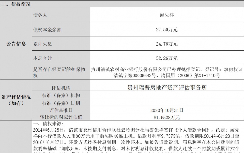 游先祥個人不良貸款債權轉讓（第二次掛牌）